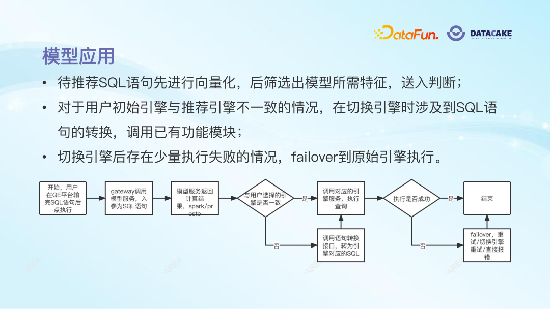 五大类商品价格出现上涨 7只受益概念股月内涨逾20% 行业预期持续向好