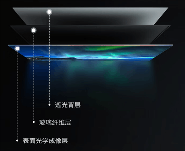 别看市场不大 投影幕布的水可太深了：不懂基本就是被坑