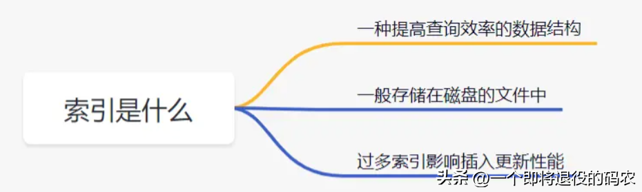 新三板活跃度明显提升 混合做市交易渐行渐近