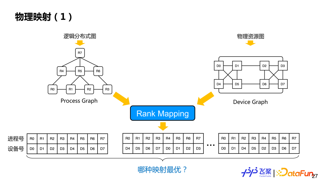 “成都路径”塑造未来产业竞争新优势