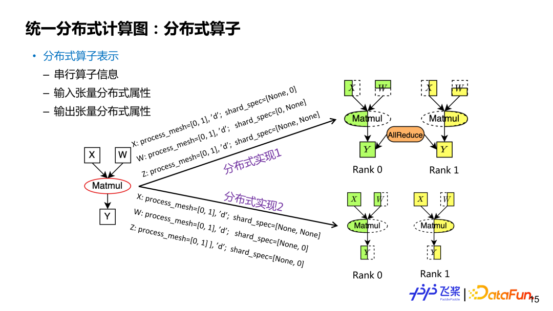 字节再次加码搜索业务，闪电搜索App这次能成吗