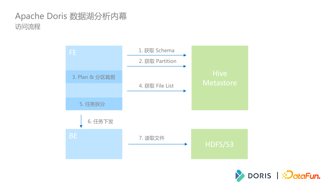 5G概念股领跌A股概念板块 5G概念股领跌原因有哪些？ 念股念股截至6日午盘