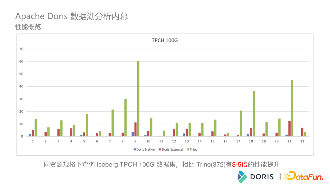 跳出传统做出改变！一加Ace：一款不一样的一加手机 - 这一点也被不少用户所喜爱