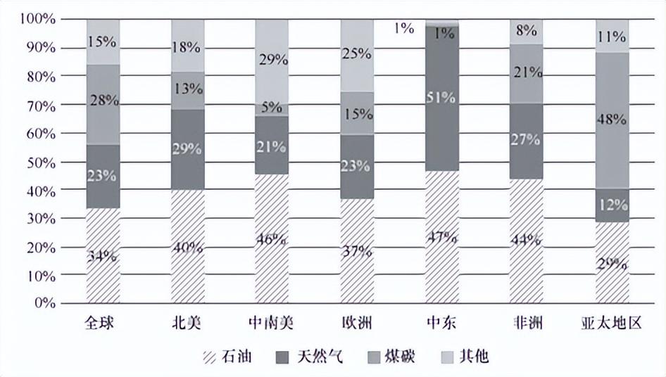 成长性+低估值 建业新生活(9983.HK)迎 “V型反转” 性低新生走出了一波V型反转