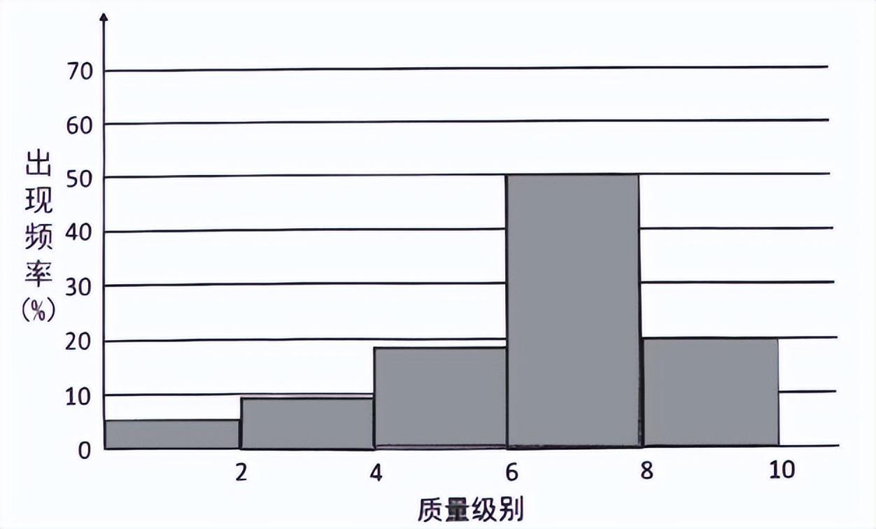 成长性+低估值 建业新生活(9983.HK)迎 “V型反转” 性低新生走出了一波V型反转