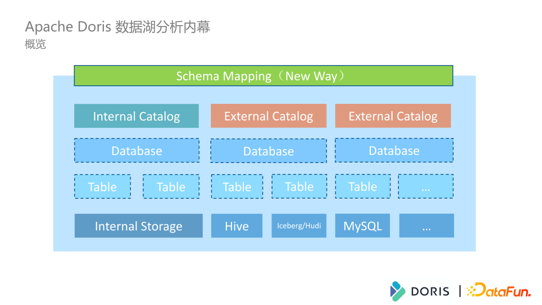 办公求稳定！京天华盛2599办公娱乐主机