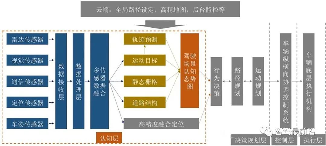 谷歌仍是CNCF项目的头号开源贡献者 由OpenStack基金会托管