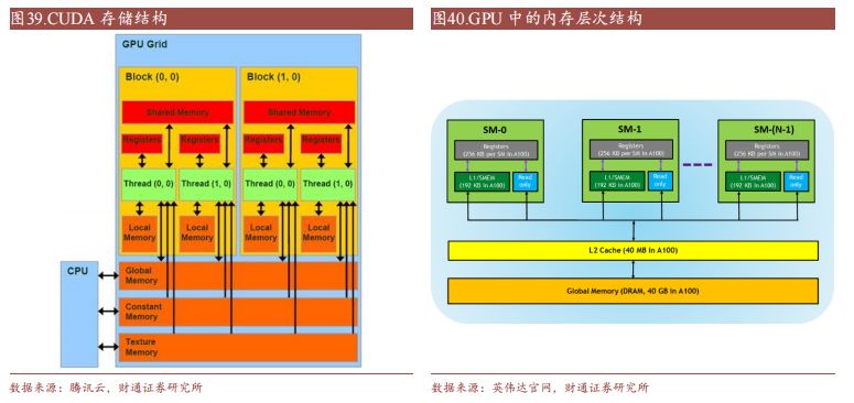 iPhone 13最新渲染图曝光 全新镜头排列 显示后置相机布局有所变动