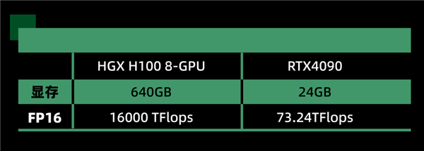 买这些新SSD的 十个里有九个是大怨种！
