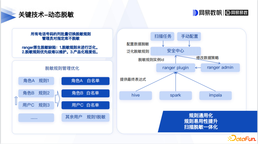 夏天的颜色 索尼A45HN播放器