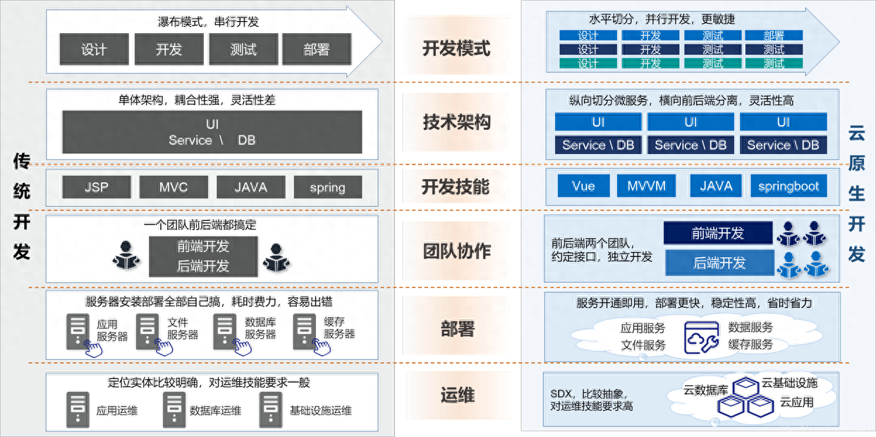 券商喊话中报行情 有望催动A股“七翻身” 6只金股被3家以上券商同时推荐