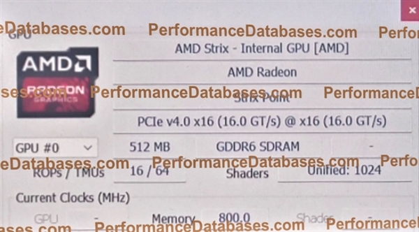 AMD锐龙8000系列明年见：核显性能激进