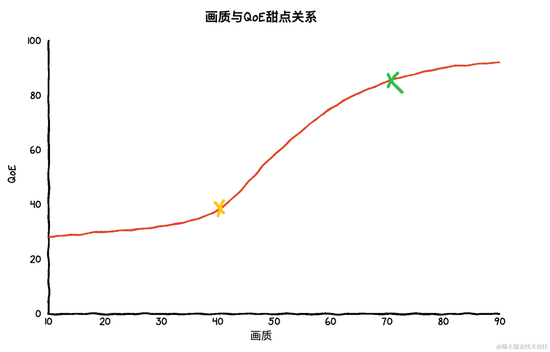 华为年销售收入超过BAT的总和 约等于万达+万科 华为和约同比增长32%