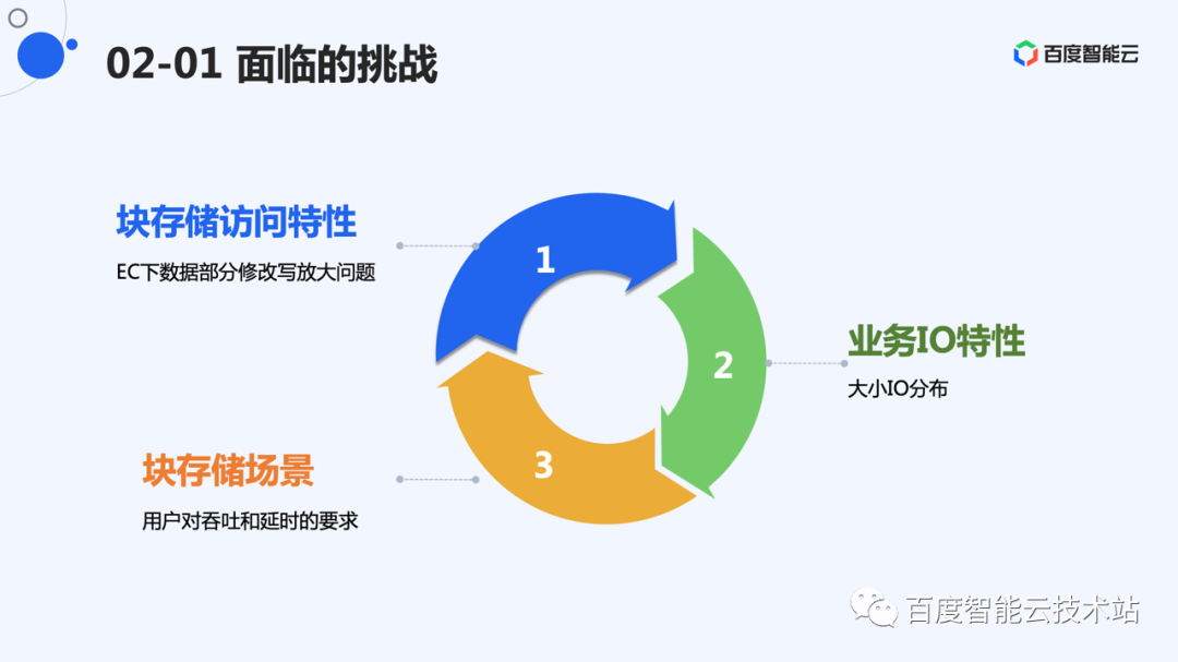 19只个股连续3日成交额放大吸金近15亿元 三条投资主线值得关注 春季行情或在春暖花开时开启