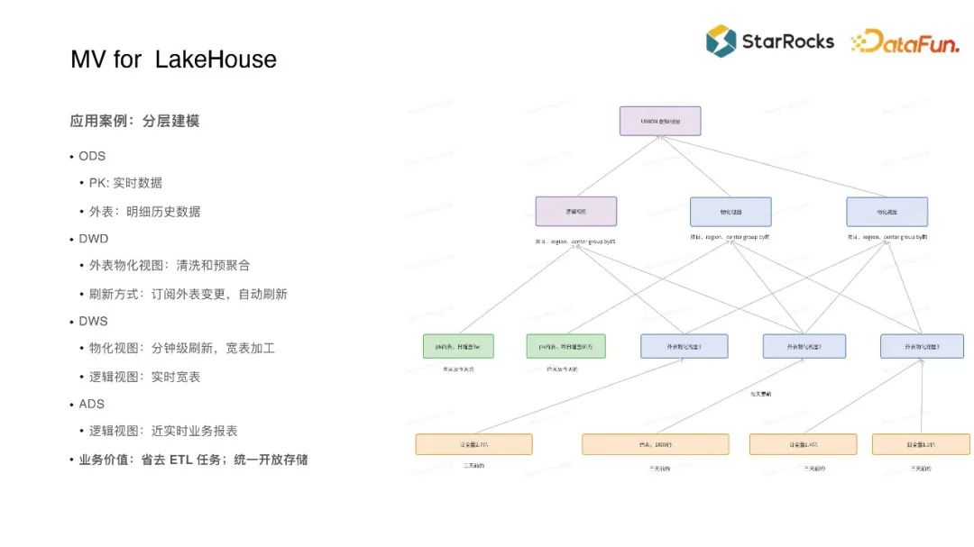 小明投影携手BOE正式开启LCD投影仪真4K时代