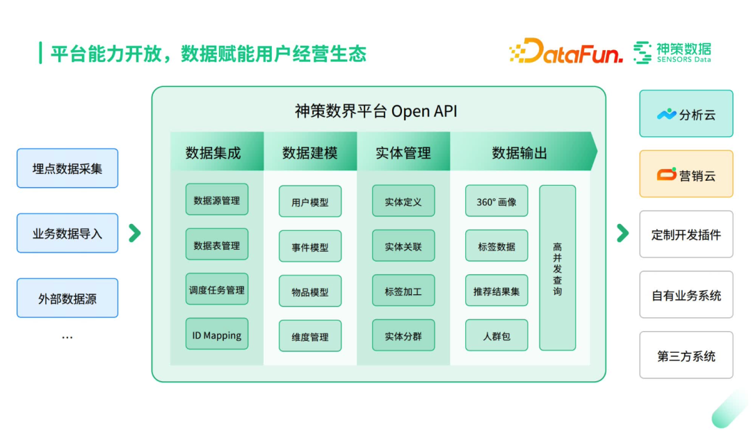 游侠早报：《黑神话》PC页面来了 战网支持Steam登录 各位网友早上好