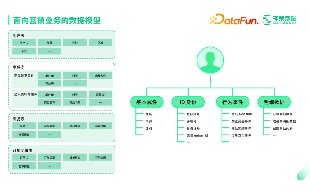 新加坡旅游局联合小米互联网业务部签署品牌联合营销三年合作备忘录 坡旅品牌备忘录显示