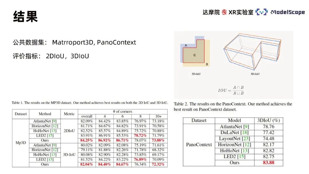 11月全国楼市整体退热 调控政策没有继续加码 全国楼市整体进入下行通道