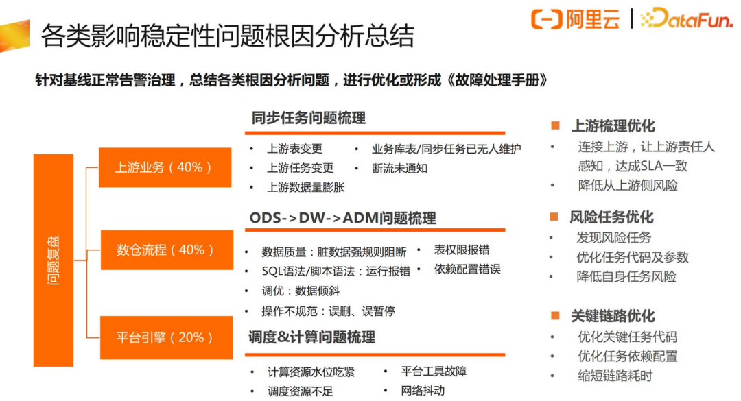 第三季度5G手机销量：华为占30.7%市场，苹果占12.5%不及华为一半 使得其手机出货量下降