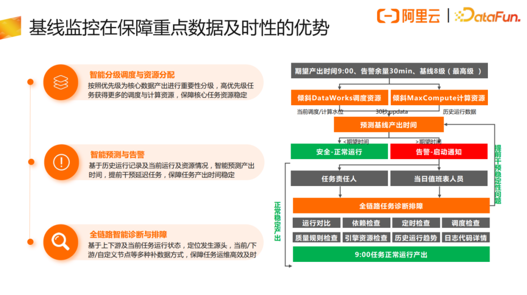 以较小的预算保护组织的六种方法 1. 营造网络安全文化传统上