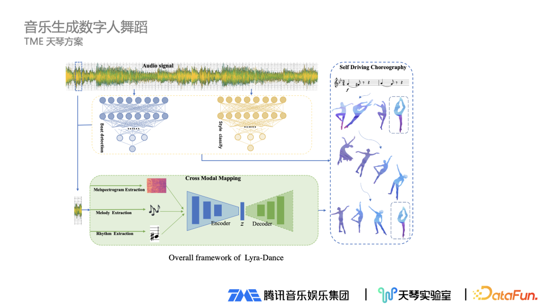 房产圈的知识焦虑谁来破? 因此在第一条曲线结束之前