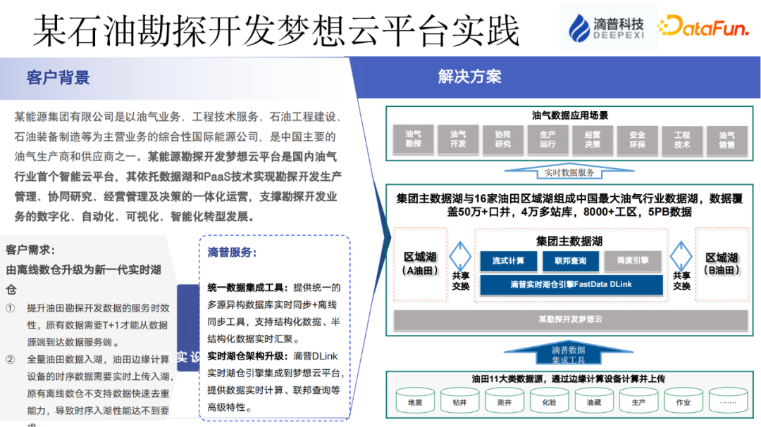 700 亿参数 LLaMA2 训练加速 195%，基础大模型最佳实践再升级 700 亿参数 LLaMA2 训练加速 195%