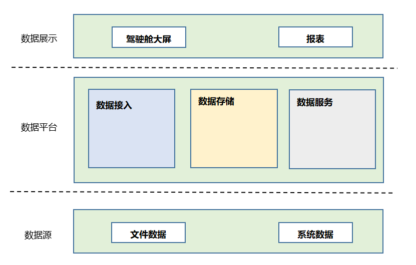 深圳市新社保积分入户政策拟出台 大专拟不再直接入户