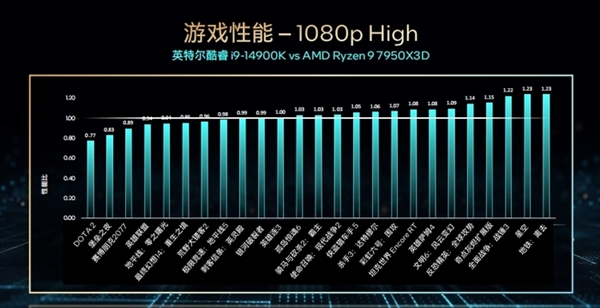 《合金装备崛起 复仇》10周年艺术图  斋藤健治发文感谢 向粉丝发表衷心感谢