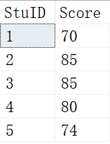 “渝”众不同的重庆，DOU是好风光 