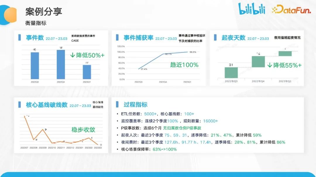 A股年内三成罚单指向内幕交易 避损型违规主要呈现“三新特征”