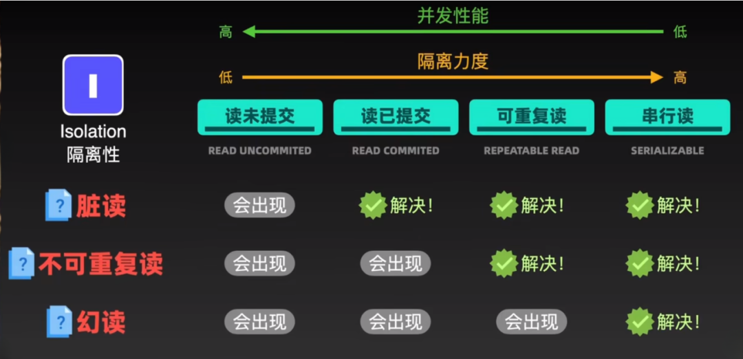 电信天通卫星套餐上线：1000元/年，可通话750分钟