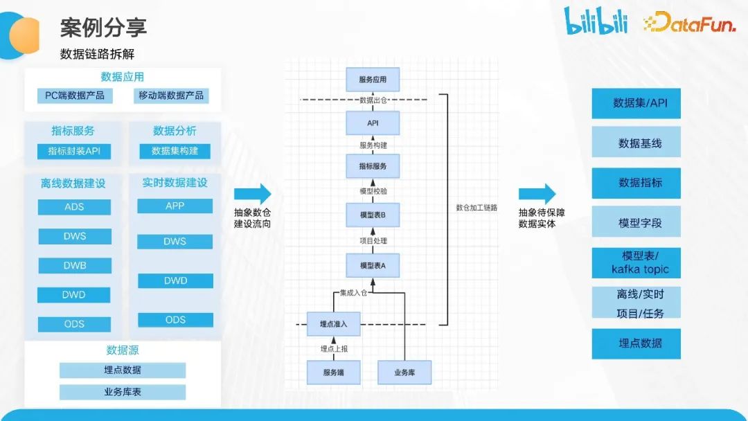 博彩公司DraftKings遭大规模“撞库”攻击，损失超300000美元 然后攻击者改变密码