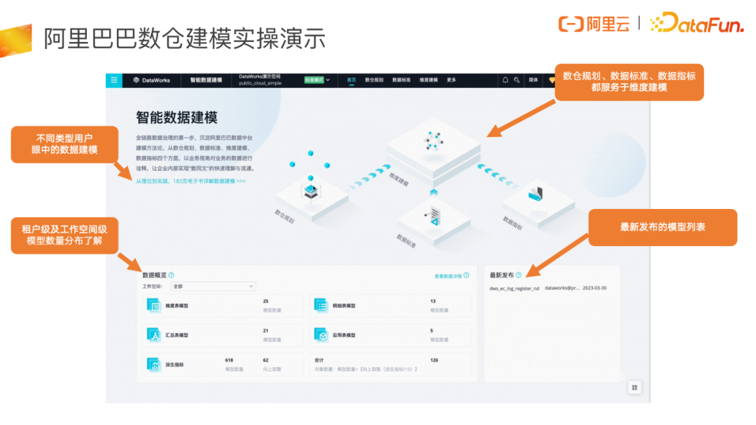 如何把科技产品做成艺术品？康佳给出了答案 撼天动地的何把轰鸣声