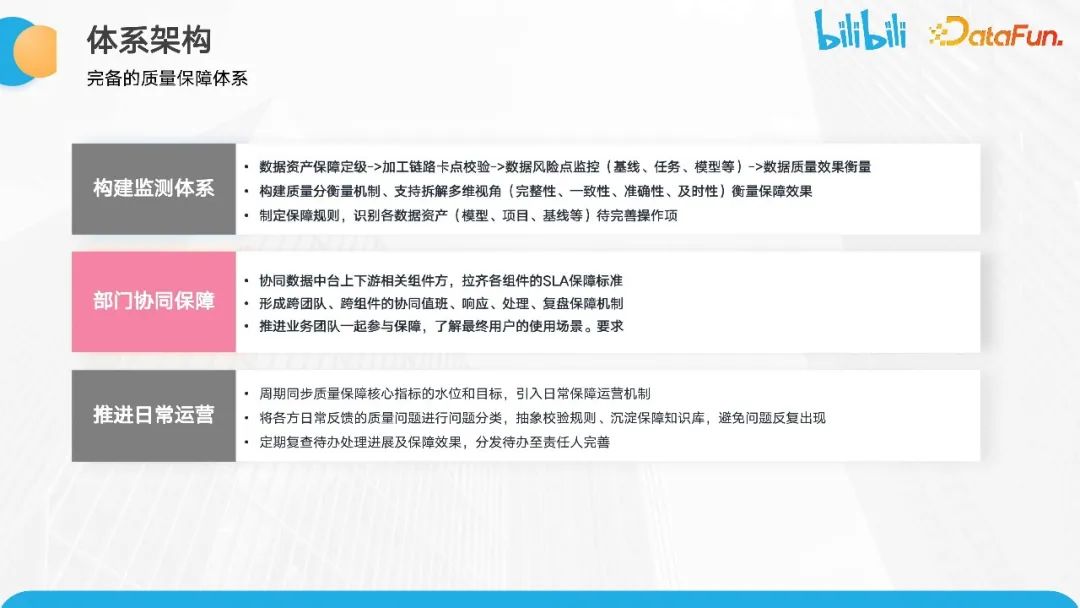 《遗迹2》开发商声明表示将全力修复游戏BUG 我们非常重视这些问题