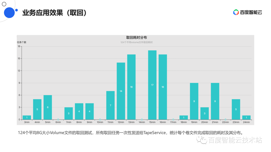 唤醒心中那一份“年味儿” 不妨用影像记录新年的福气 - 感受到农历新年的那份年到来