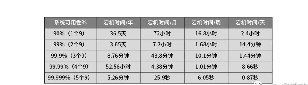 哪些物联网应用将从边缘计算中受益最大？