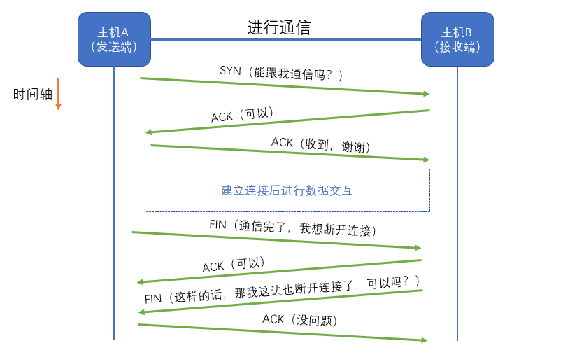 618惠不可挡  HiVi惠威音响劲爆优惠抢先购 618年中购物狂欢已火热开启