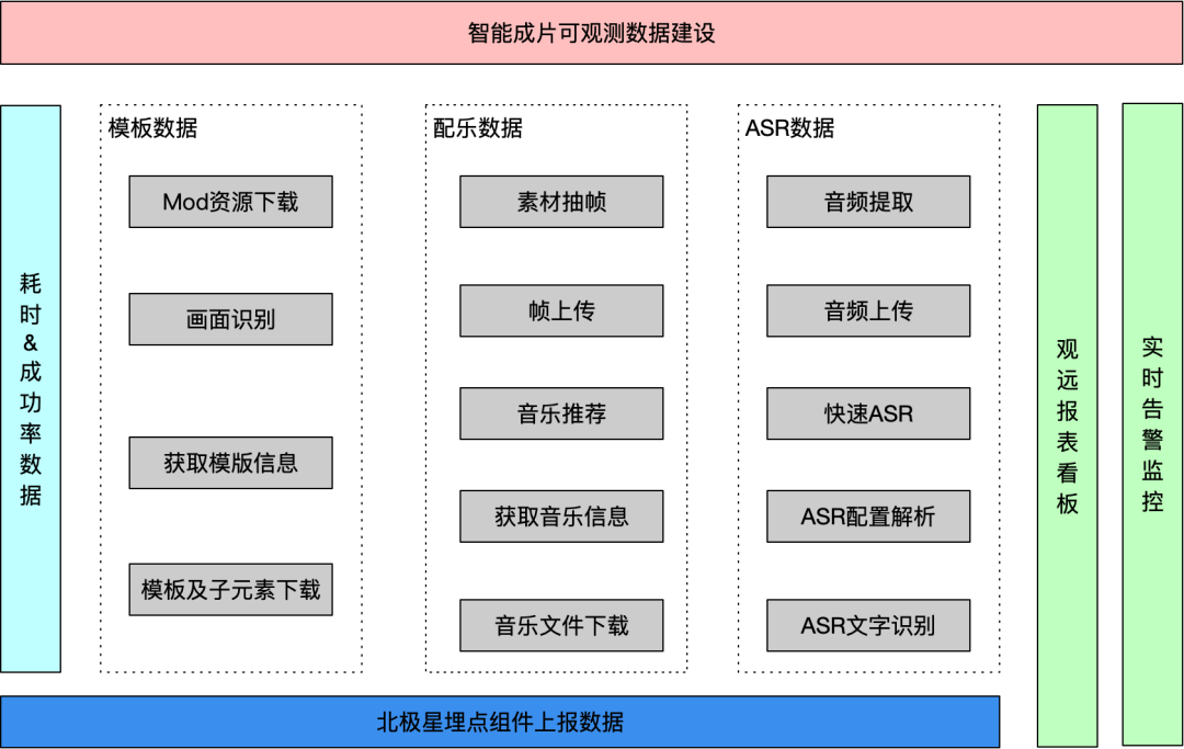 最高法：微信微博聊天记录可作为证据 最高作为证据12月26日