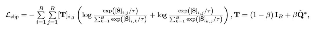 ICLR 2024 | 单卡训练仅需1天！川大、北邮等提出多模态噪声关联学习-AI.x社区