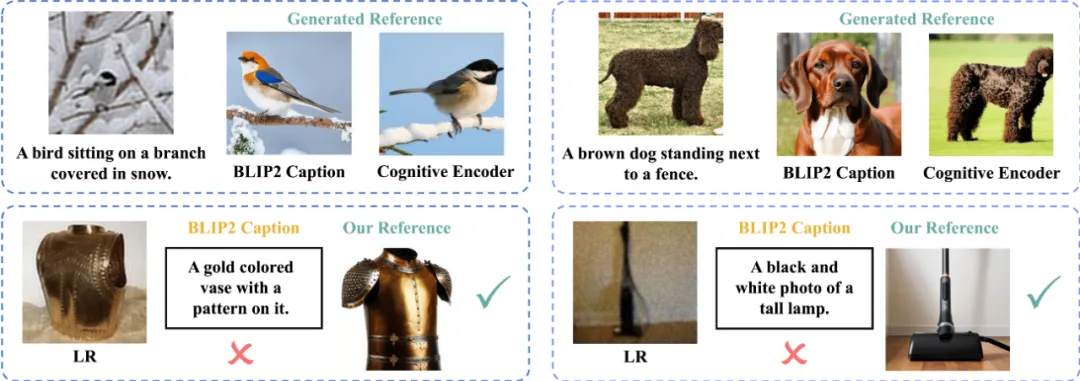 CVPR 2024 | 和马赛克说拜拜！华为、清华等提出基于认知的万物超分大模型-AI.x社区