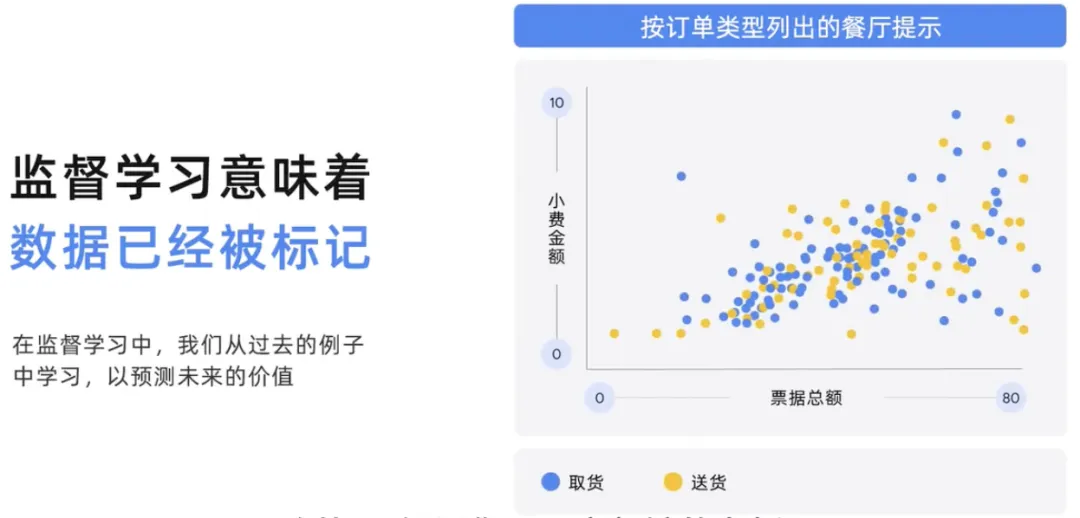 什么是生成式AI？有哪些特征类型 -AI.x社区