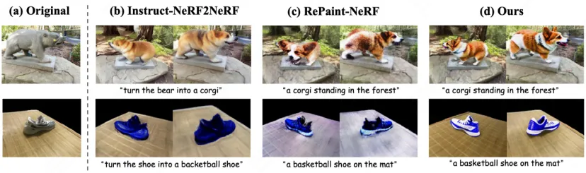 CVPR 2024 | 仅需文本或图像提示，新框架CustomNeRF精准编辑3D场景-AI.x社区