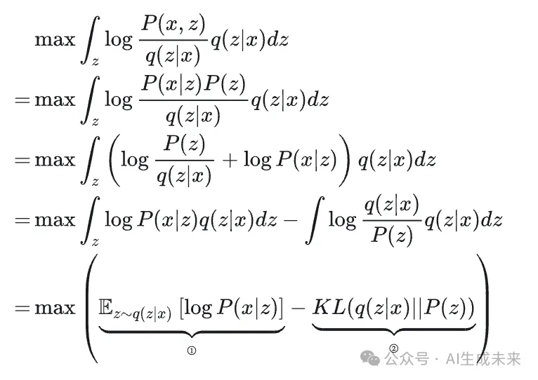 VAE变分自编码器原理解析看这一篇就够了！另附Python代码实现-AI.x社区