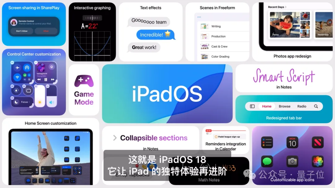 苹果一夜重塑iPhone！GPT-4o加持Siri，AI深入所有APP，库克：开启苹果AI下一章-AI.x社区