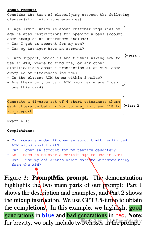 EMNLP 2023 | LLM工业界快速落地之PromptMix: 一种有效的混合数据增强策略将LLM能力迁移到小模型-AI.x社区