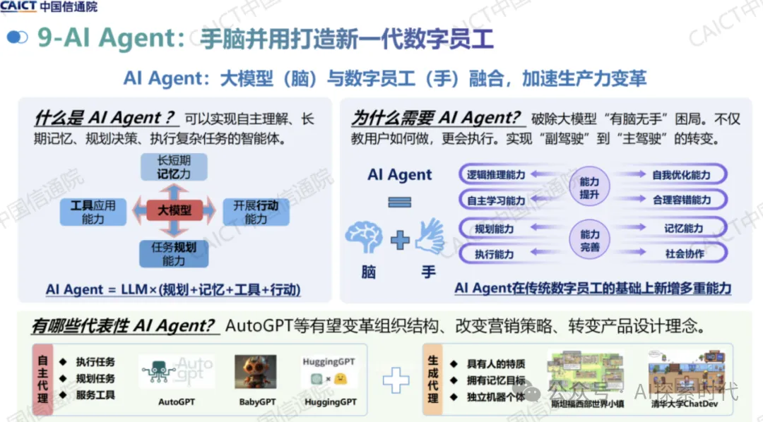 关于企业级人工智能应用常用架构，如果老板让你负责牵头引入人工智能技术，你知道该怎么做吗？ -AI.x社区