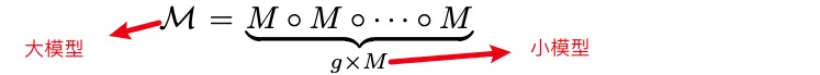 Stacking Your Transformer：通过堆叠加快 LLM 预训练-AI.x社区