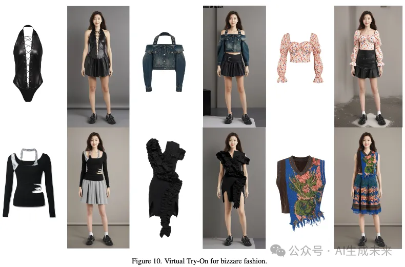 颠覆虚拟试衣行业标准！阿里发布OutfitAnyone：任意服装+任意人！-AI.x社区