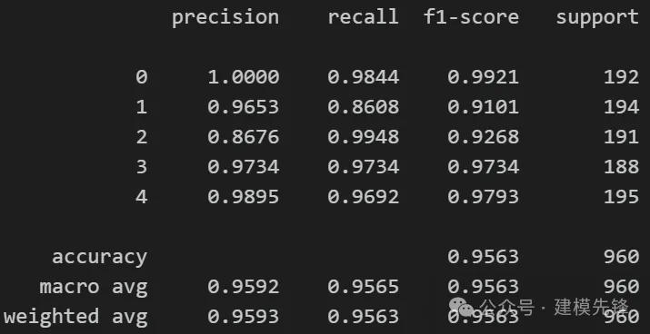  详解Transformer中位置编码Positional Encoding-AI.x社区