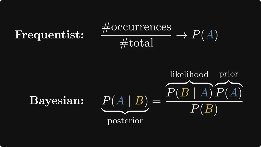 一文彻底搞懂大模型 - 贝叶斯网络（Bayesian Network）-AI.x社区